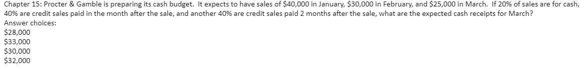 Chapter 15: Procter & Gamble is preparing its cash budget. It