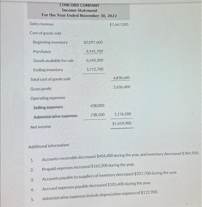 plz help i will upvote ! directions in the section with red