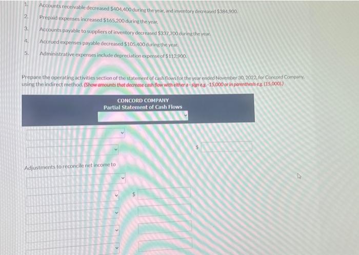 increased $165,200 during the year. 3. Accounts payable to suppliers of inventory