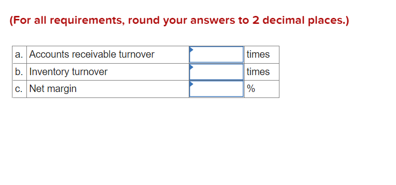receivable turnover for Year 3. b. Compute the inventory turnover for Year