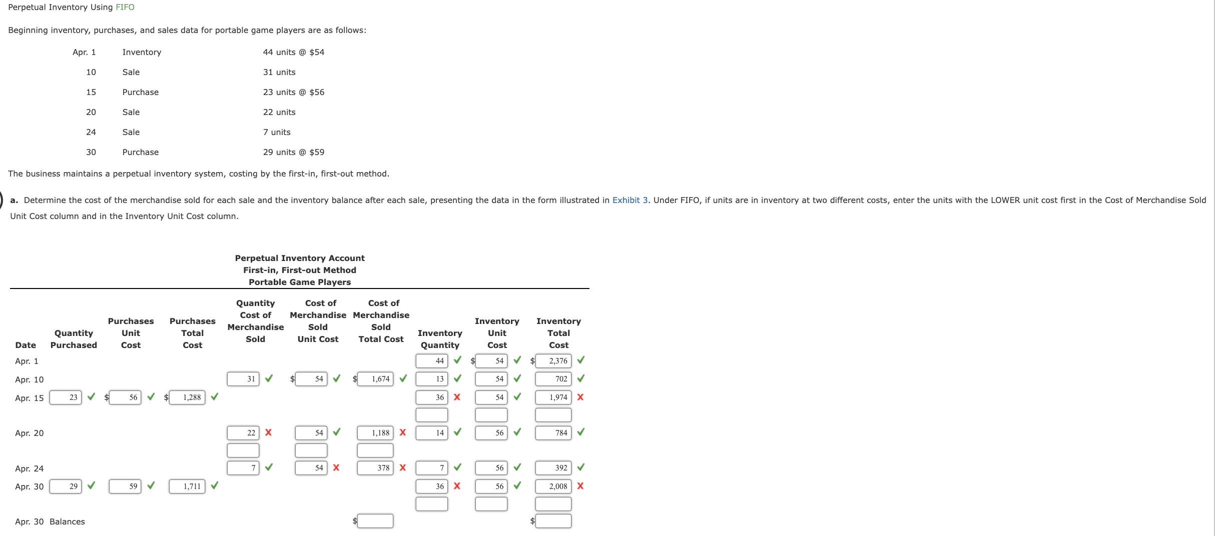  Perpetual Inventory Using FIFO Beginning inventory, purchases, and sales data for