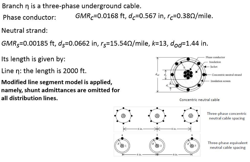 (30 points) Implement the forward and backward sweeps, and compute the three-phase