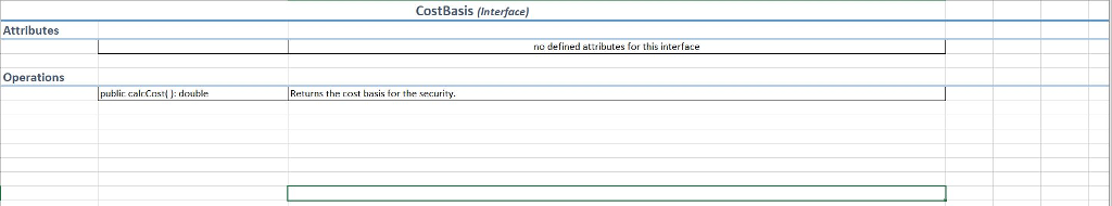 An enhanced for loop will then be used to output information about