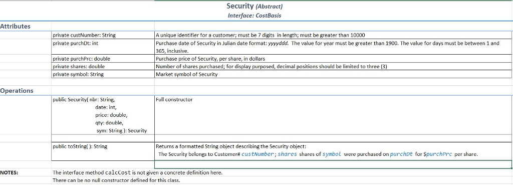 static Security[] custArray = new Security[ limit ]; // declared globally for
