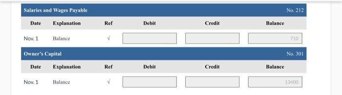 as follows. Enter the November 1 balances in the ledger accounts. Journalize