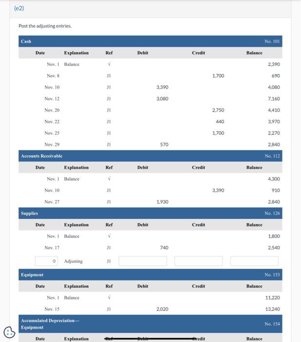 M2COMP PROBLEM Question 1 of 2 17.5/25 (c) Post to the ledger
