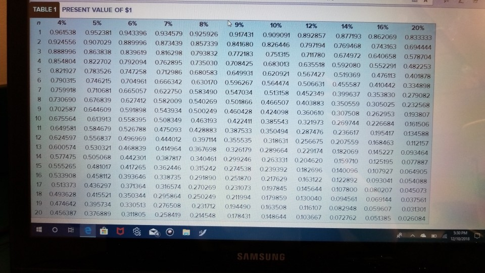 New York and Chicago. It operates a fleet of smal vans that