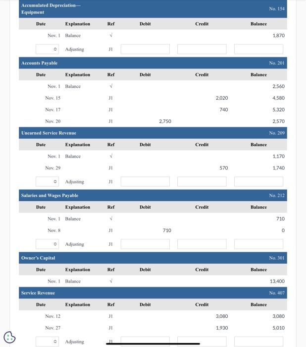 accounts. Use J1 for the posting reference. Use the following additional accounts: