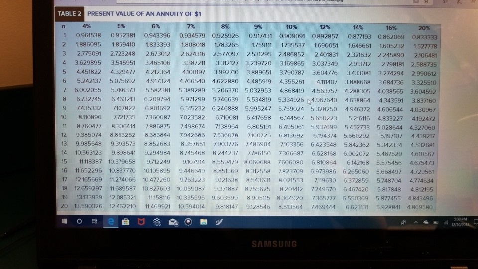 moves packages to and from a central depot within each city and