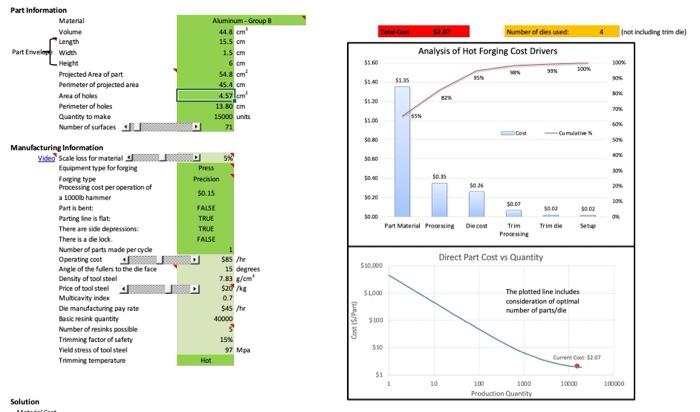 "Cost calculator - Forging" estimate the cost of the ROTOR POLE: 3000
