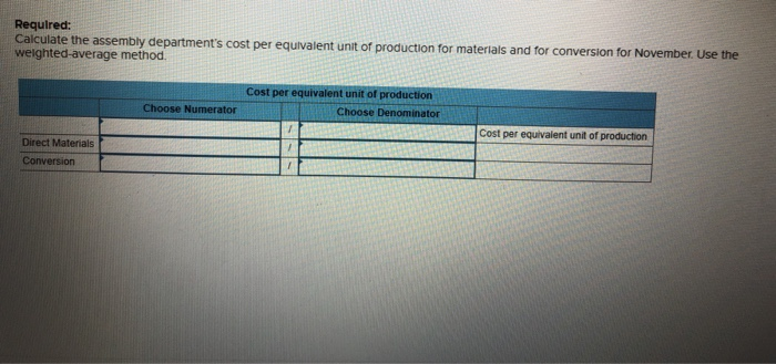 November. The following production activity unit and cost information refers to the