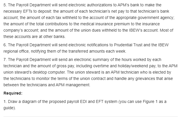 American Packaging Machinery American Packaging Machinery (APM) is a company that provides