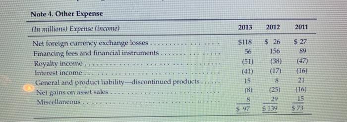 to one decimal point (Example - 34.6%) was Question 3 (1 point)