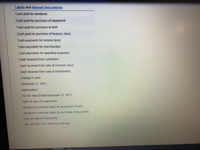 December 31, 20Y3 and 20Y2, is as follows: Dec. 31, 20Y3 Dec.