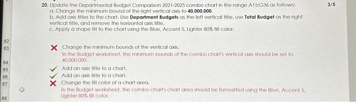 do the onces that have "x" in it 20. Update the Departmental