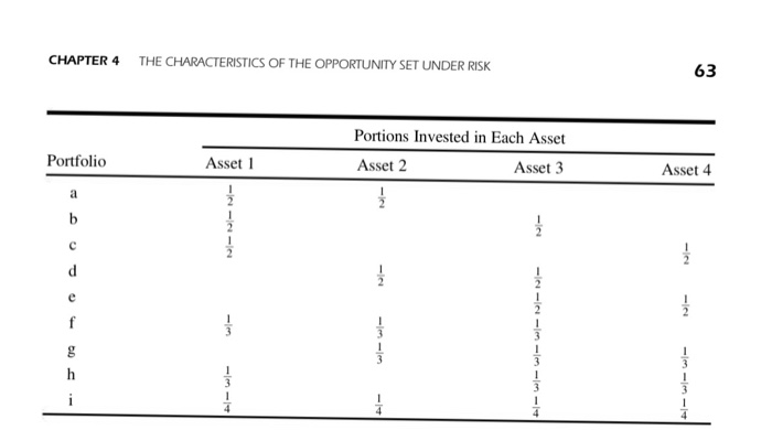 Chegg, but they do not have the answers I have. I would