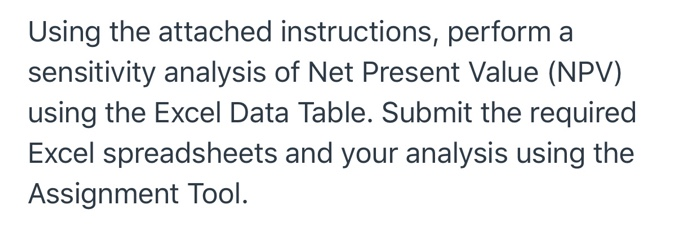  Using the attached instructions, perform a sensitivity analysis of Net Present