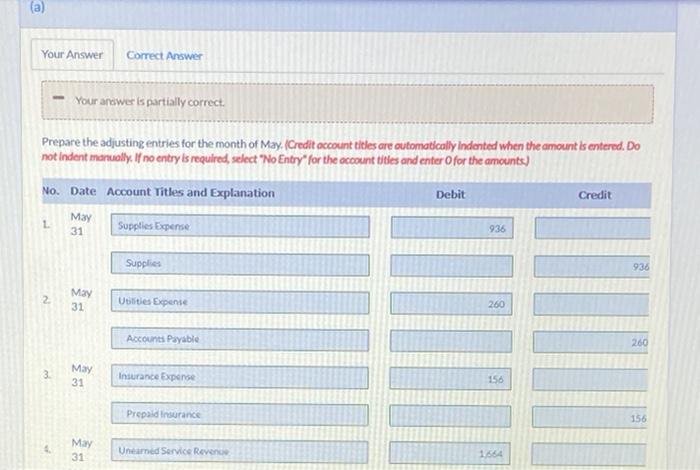 at May 31 is as follows Bramble Trial Balance May 31, 2022