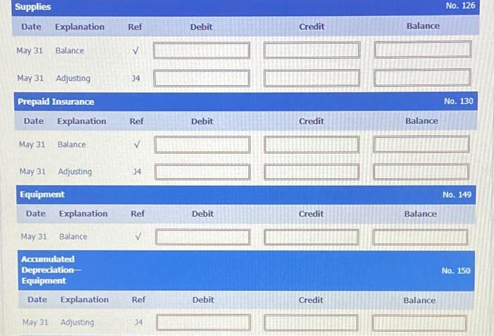 Equipment Accounts Payable Unearned Service Revenue Common Stock Service Revenue Salaries and