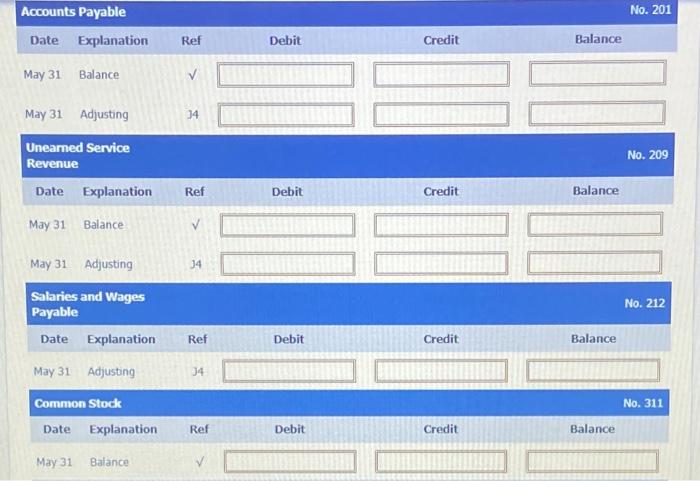 Wages Expense Rent Expense 209 2,080 20,944 311 400 7,800 726 3536