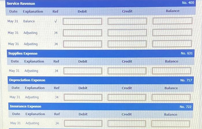 936 729 $ 33,112 $ 33,112 In addition to those accounts listed