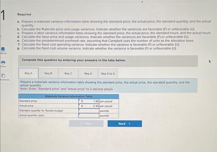 the actual price, the standard quantity, and the actual quantity. b. Calculate