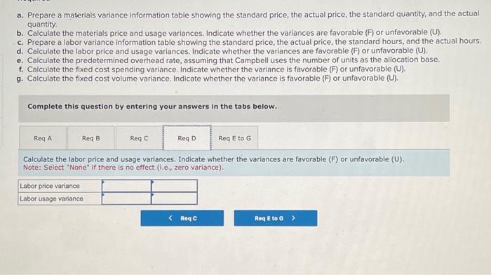 the standard price, the actual price, the standard hours, and the actual