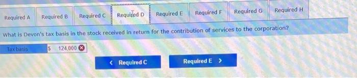 Assume Devon received 25 percent of the stock in the corporation in