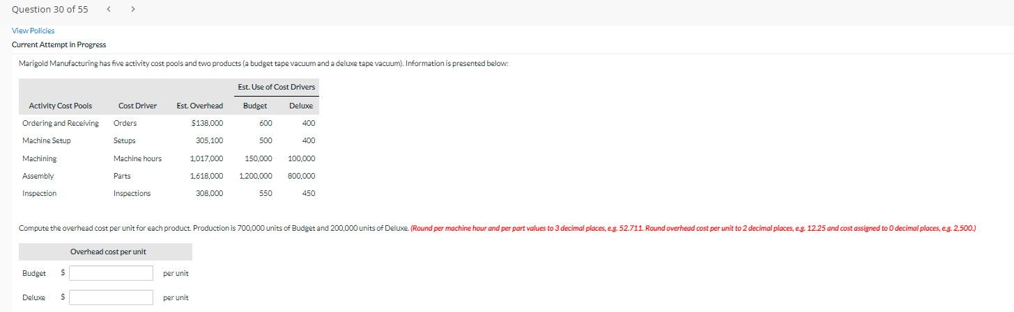  Current Attempt in Progress Marigold Manufacturing has five activity cost pools
