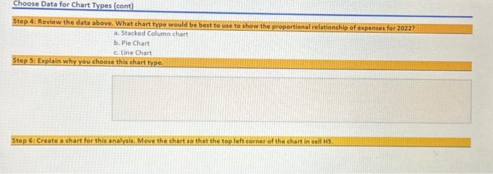 Assets, Total Labilities and Retained earnings for Yearn 2020, 2021, and 2022?