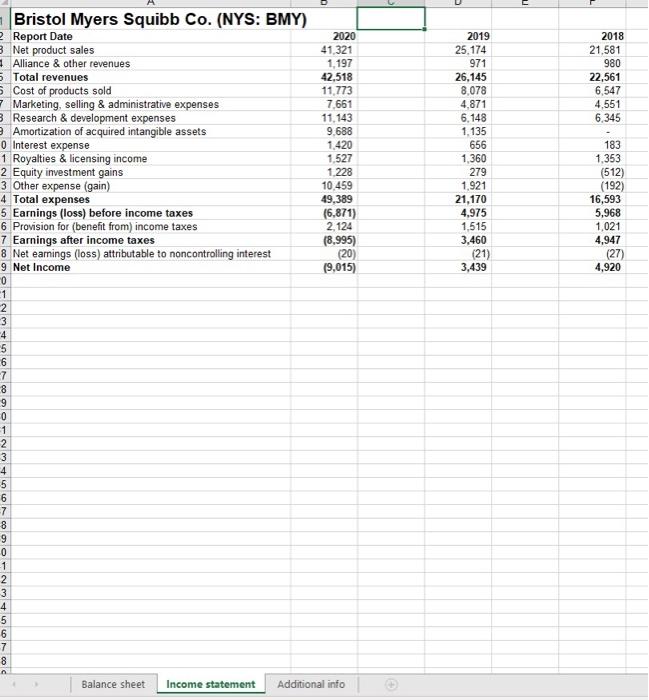 and various ratios on the financial statements. 3. Compare the calculated results