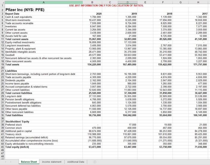 investment recommendations. You will be analyzing the following firms: a. Pfizer b.