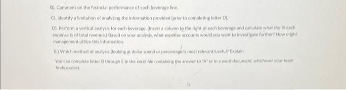 related to your three beverages. The Beverage Company Income Statement For the