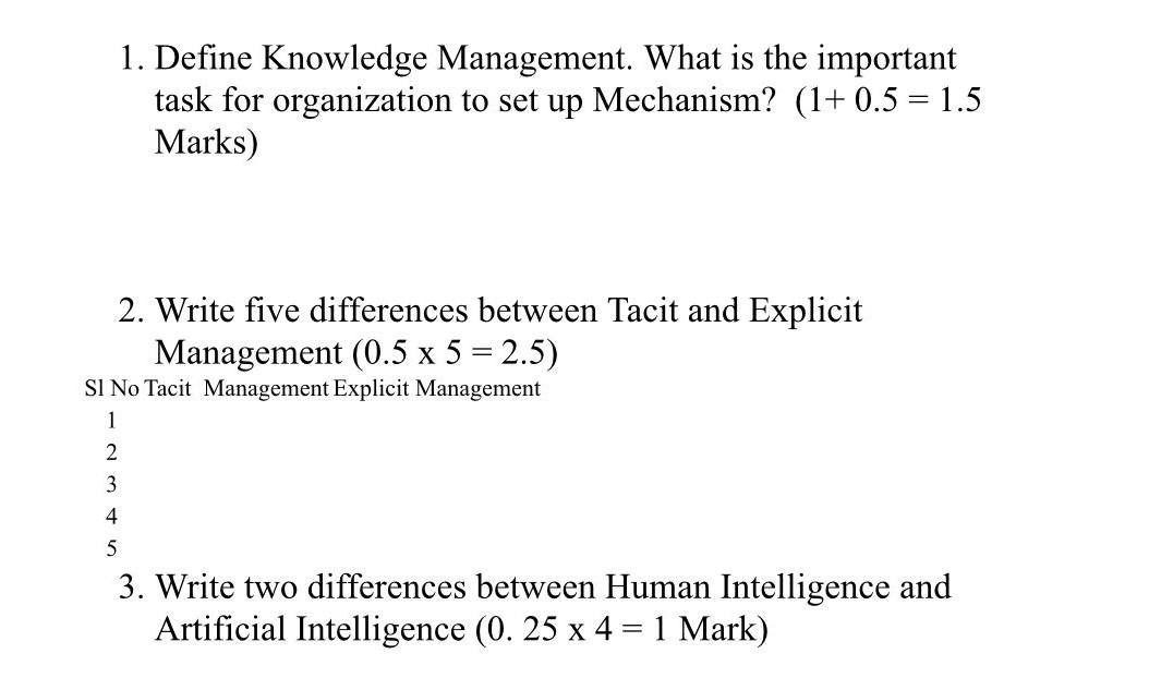 1. Define Knowledge Management. What is the important task for organization