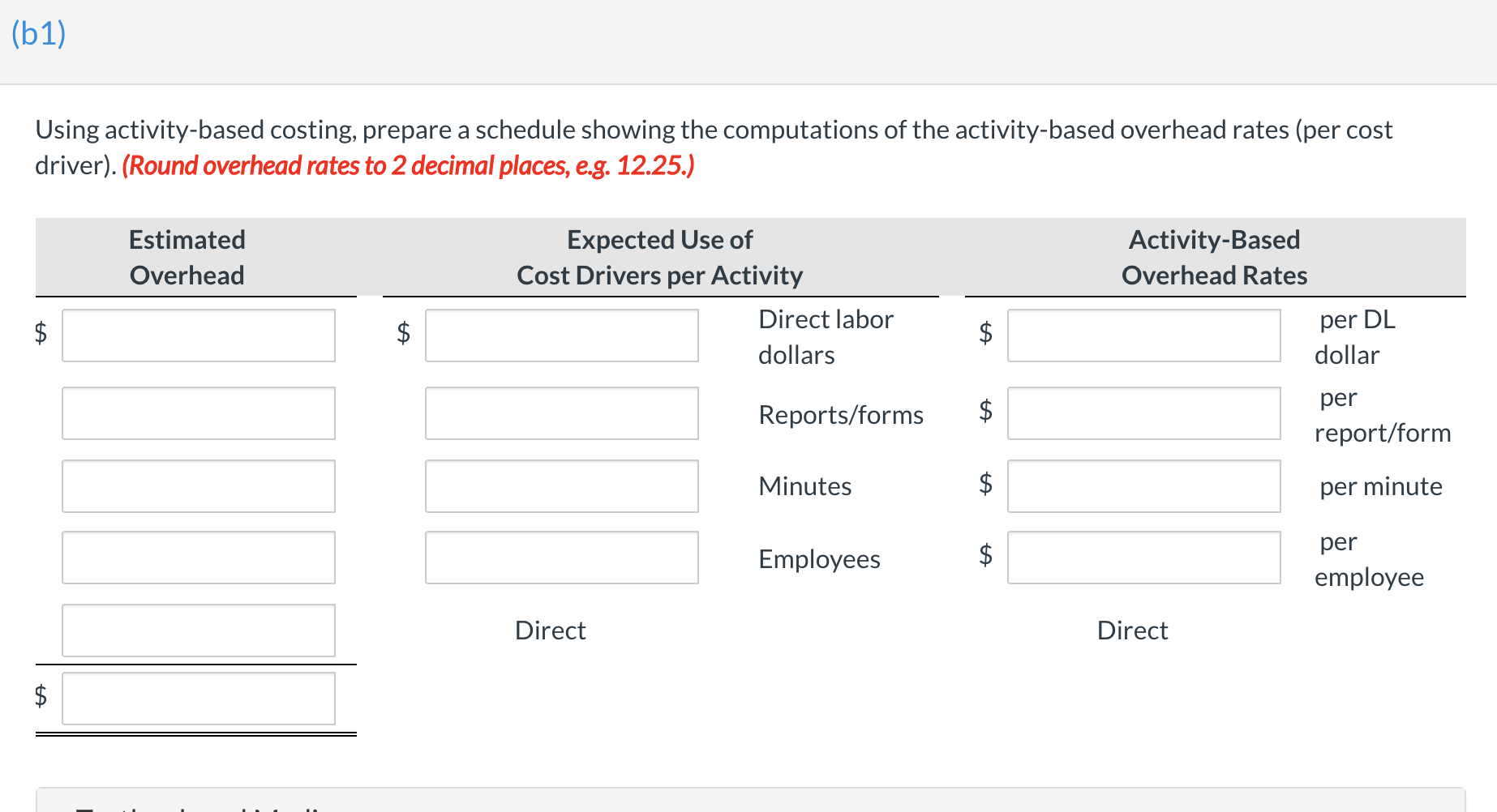 the activity-based overhead rates (per cost driver). (Round overhead rates to 2