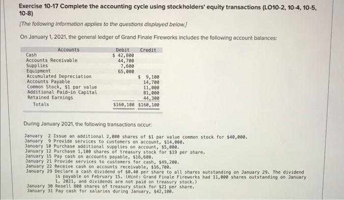 Help Exercise 1017 Complete the accounting cycle using stockholders' equity transactions (LO10-2,