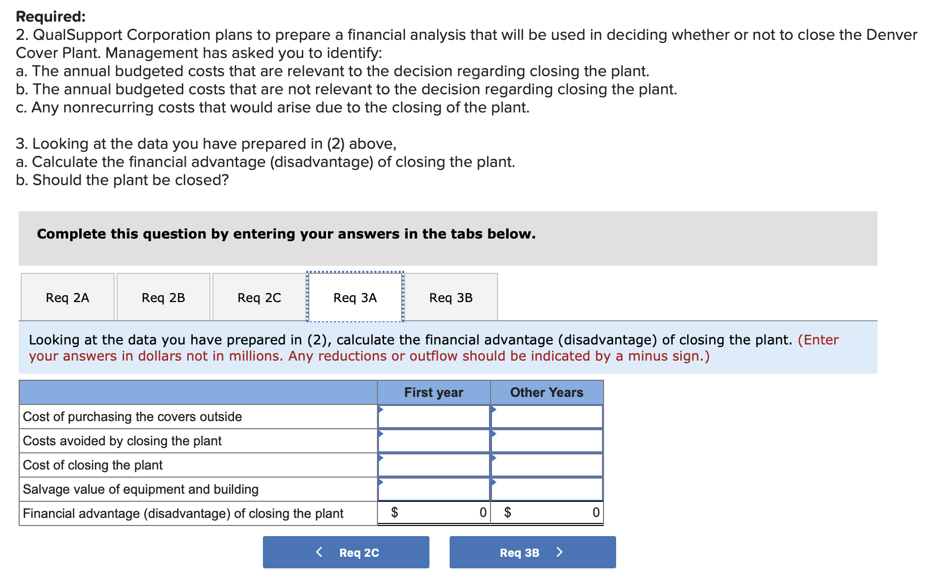 charged to the Denver Cover Plant. Vosilo has just heard that QualSupport