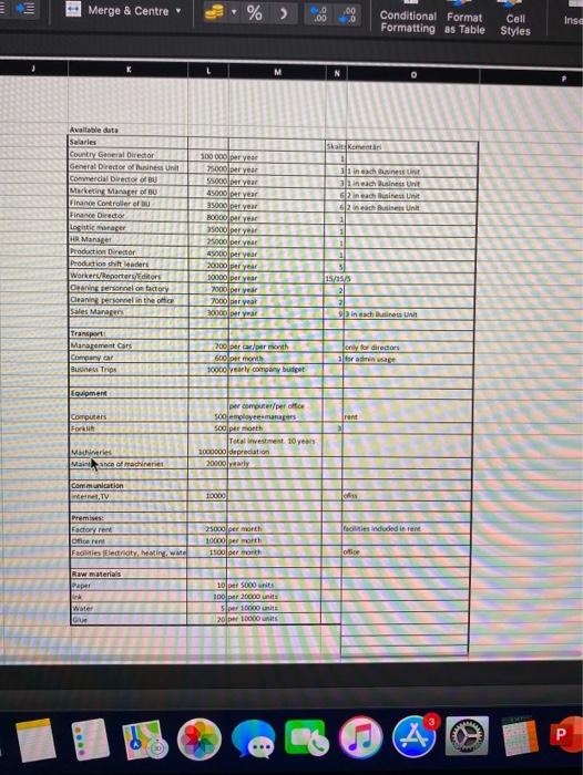 Merge & Centre G21 G H International Business Planning Name Short Name