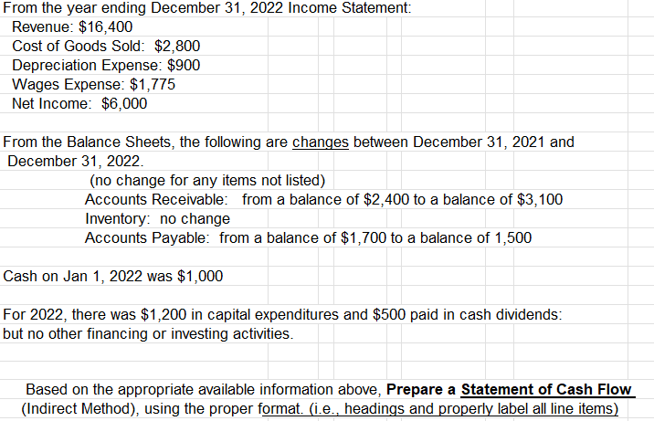 From the year ending December 31 , 2022 Income Statement: Revenue: $16,400