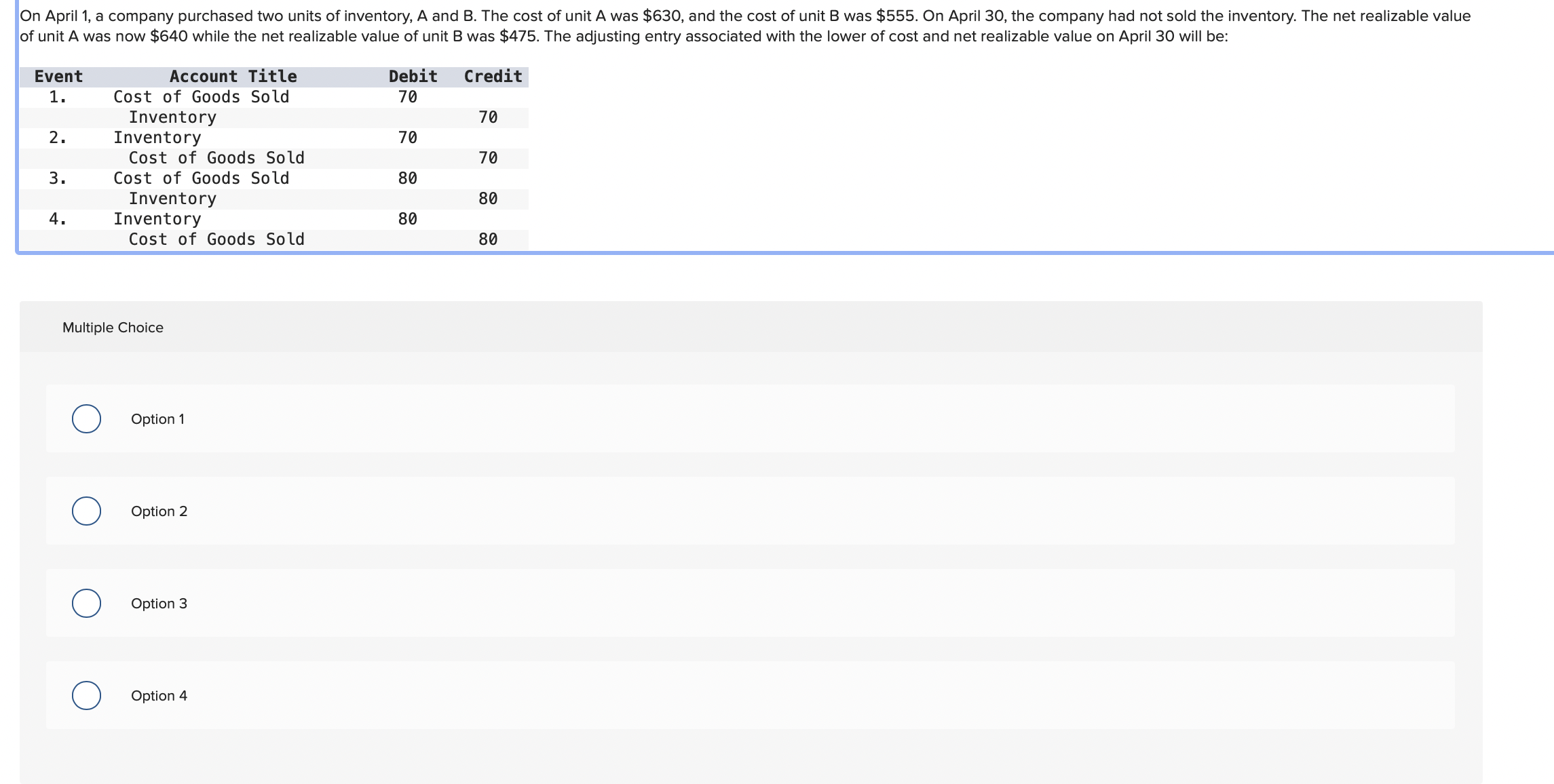 On April 1, a company purchased two units of inventory, A and