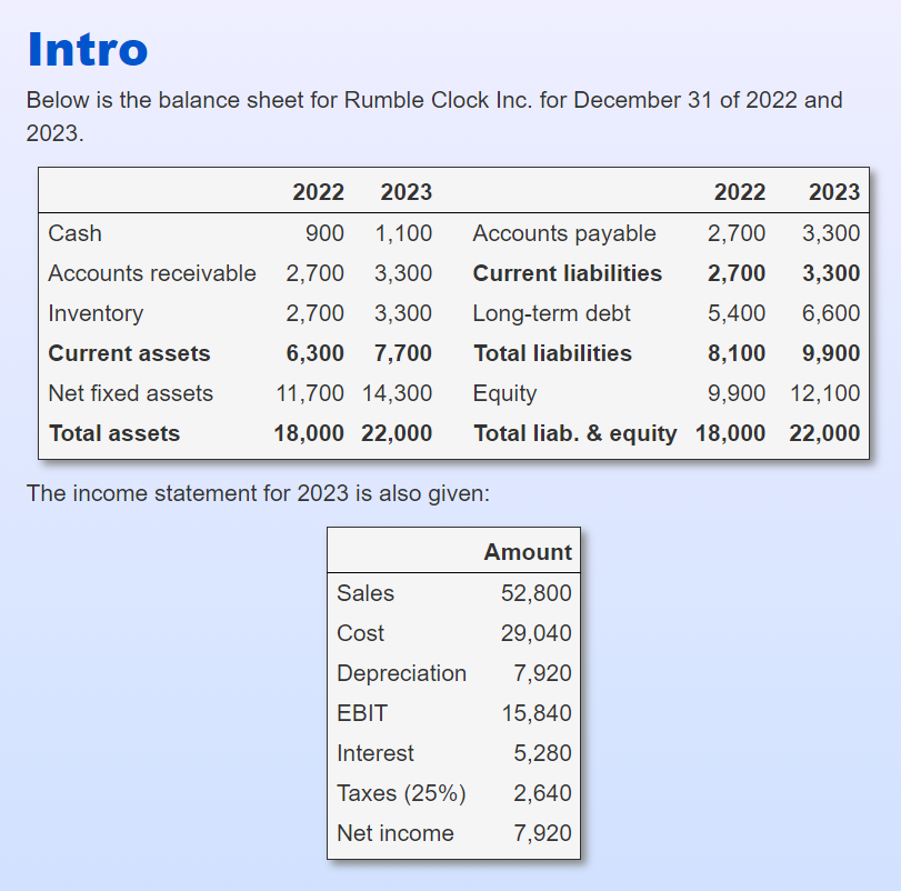  Intro Below is the balance sheet for Rumble Clock Inc. for