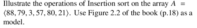 Illustrate the operations of Insertion sort on the array A= 88,79,3,57,80,21.