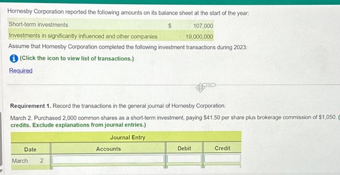 no explanation req answer req as soon as possible Hornesby Corporation reported