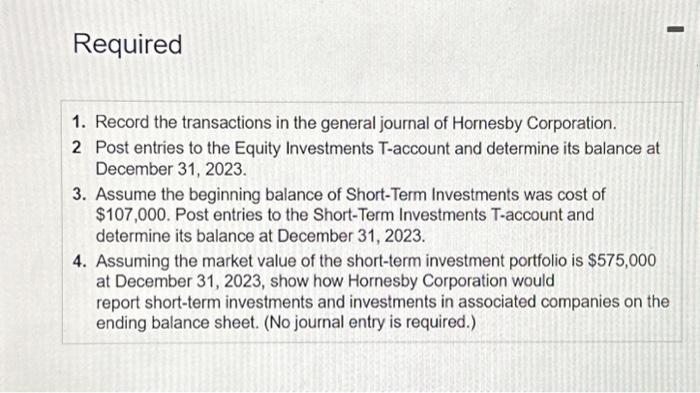 the following amounts on its balance sheet at the start of the