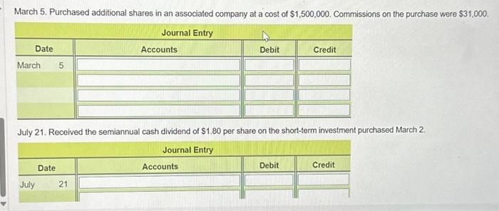 (Click the icon to view list of transactions.) Requirement 1. Record the