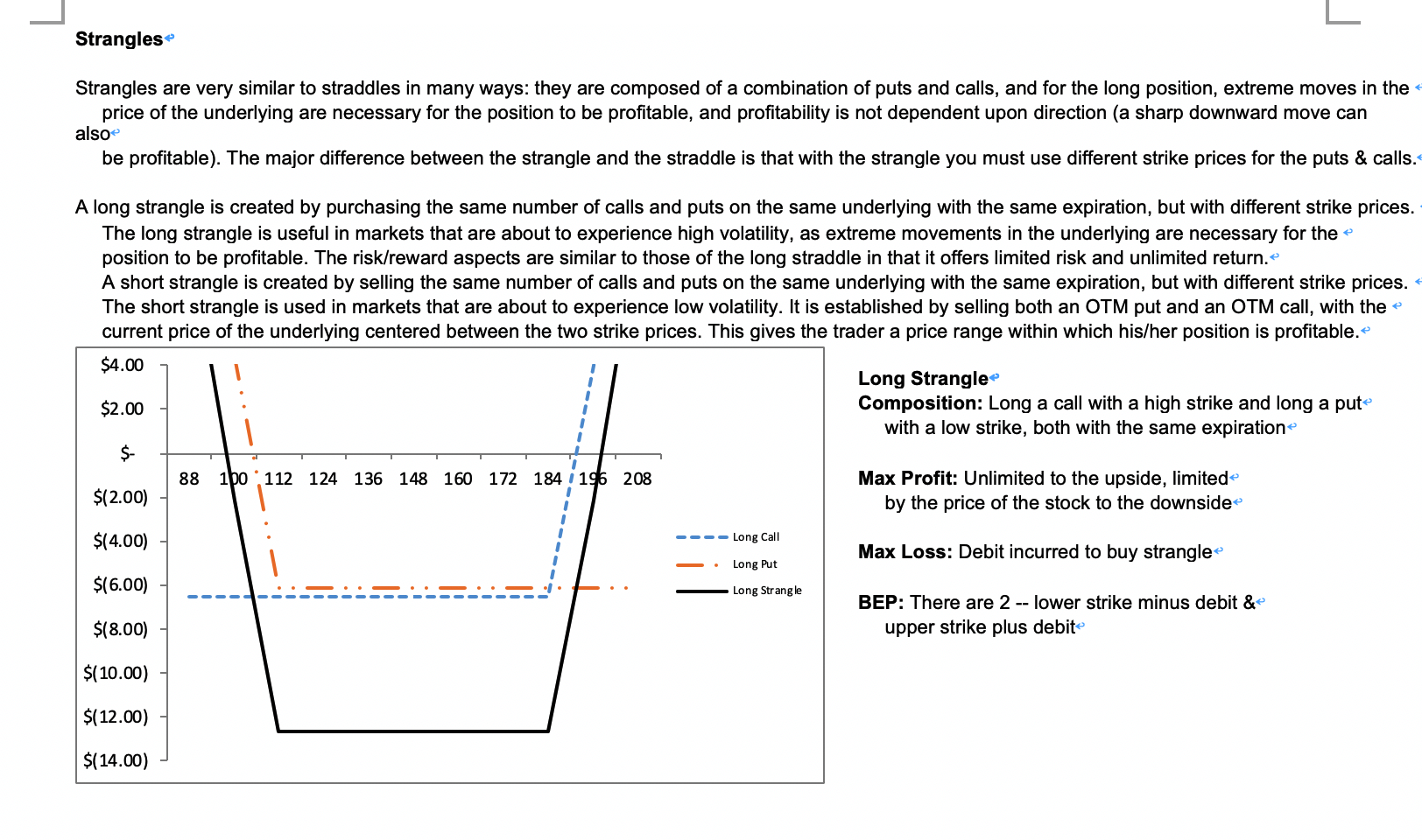 both can be expensive, and extremely risky, if neglected. Long straddles and