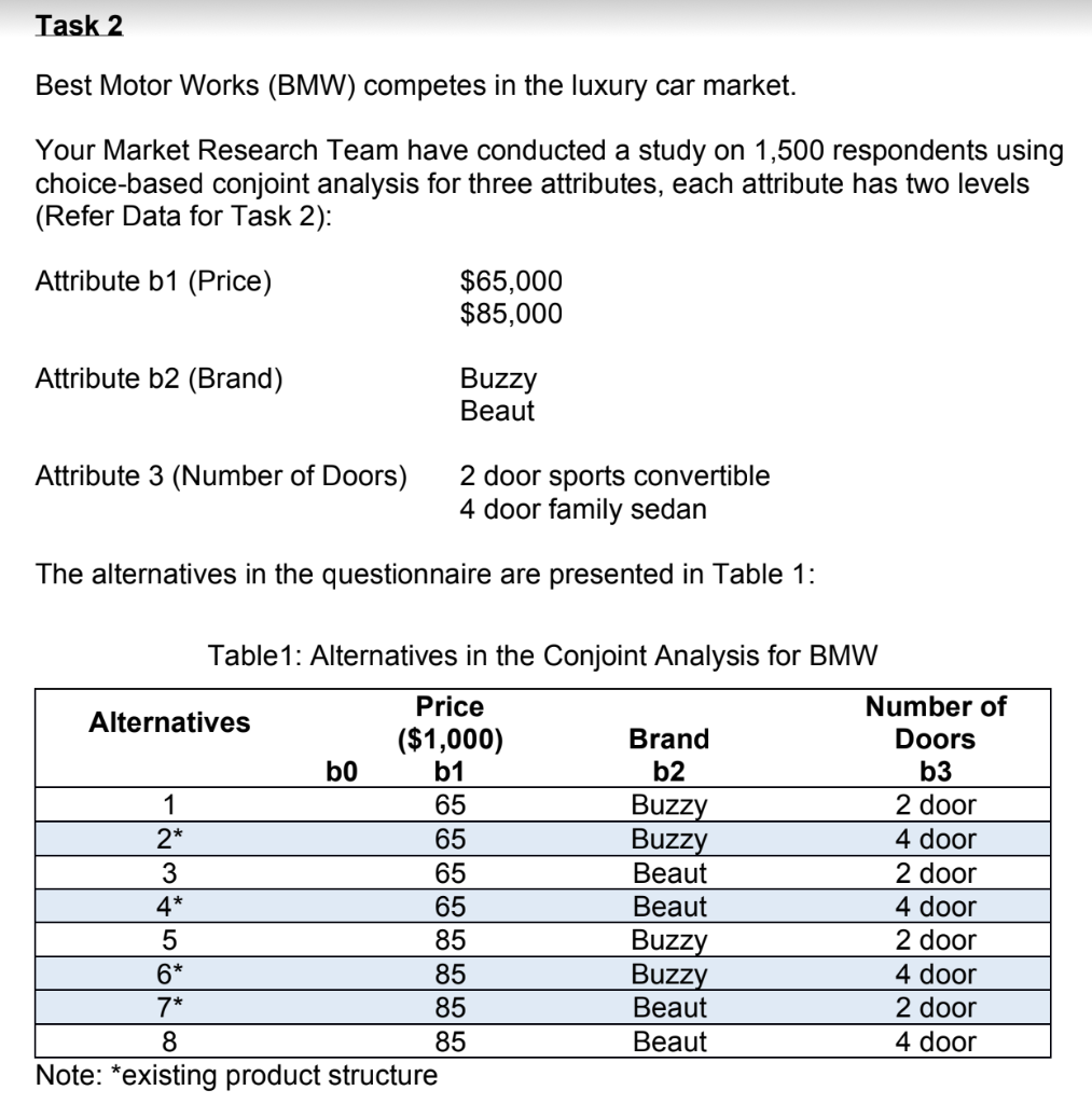 Marketing Analytics Homework Help, question c, d, e, and f, a. and