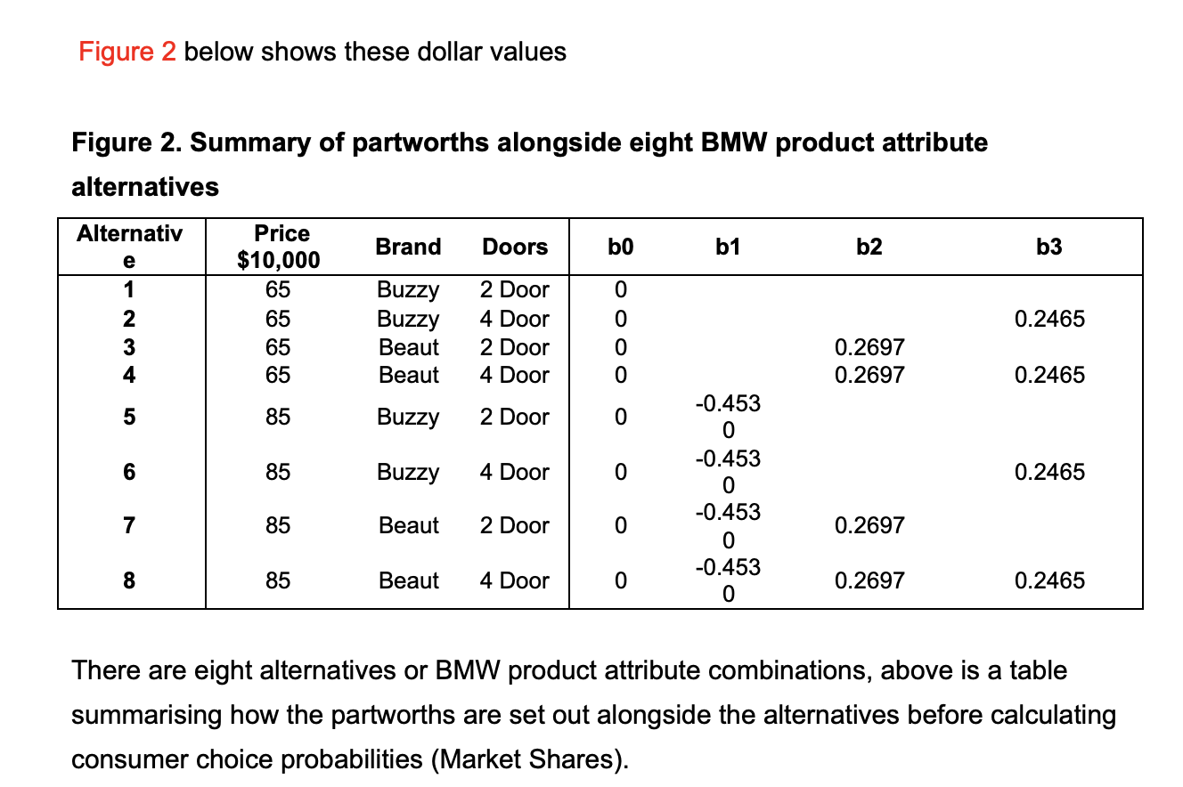 provide sound arguments and appropriate explanations to make informed recommendations - Use