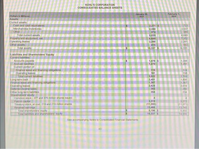 activities Net (Loss) Income Adjustments to reconcile net (loss) income to net