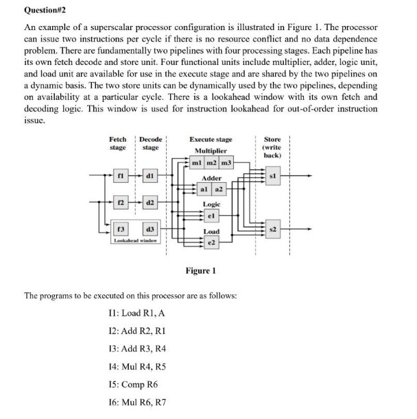  Question#2 An example of a superscalar processor configuration is illustrated in